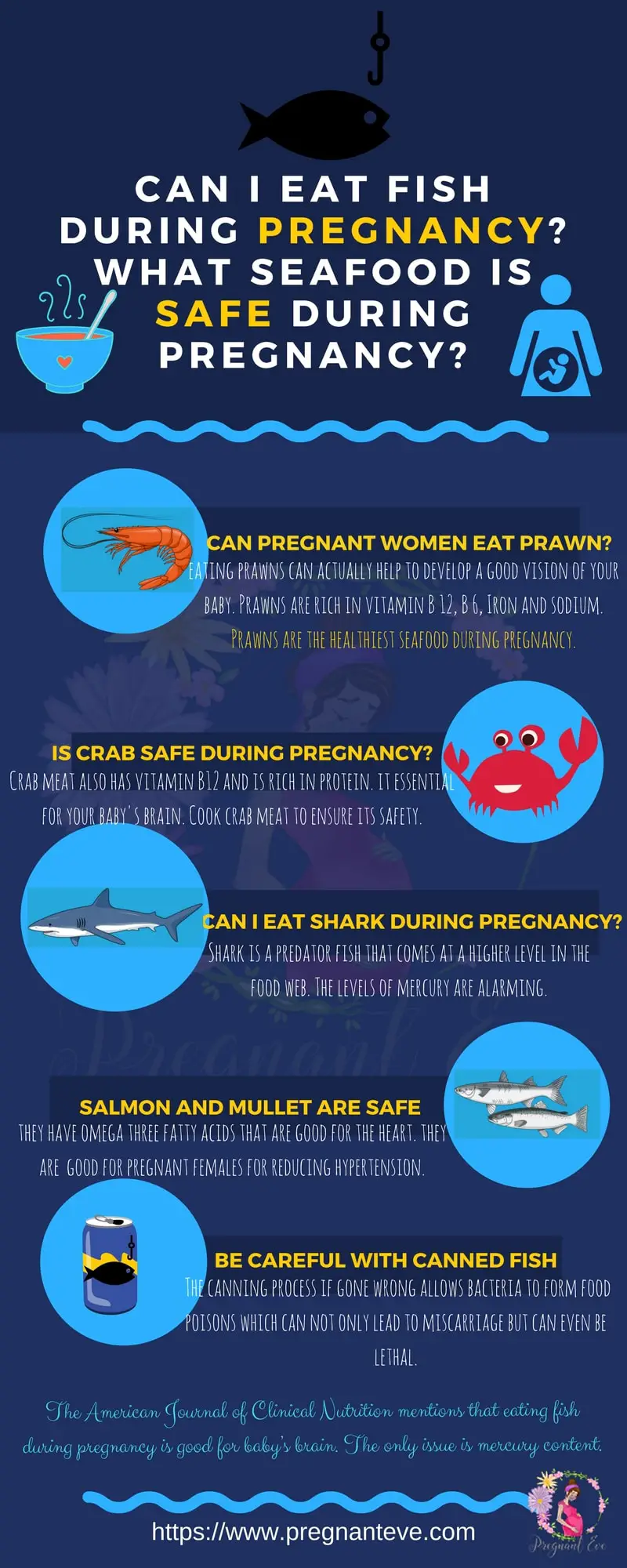 Can I eat fish while pregnant?