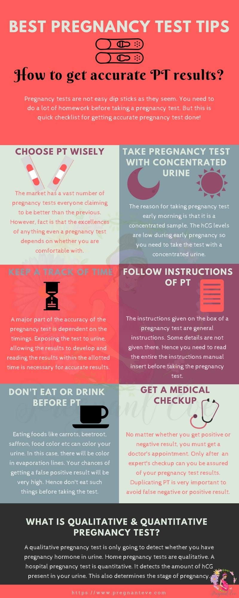Best Pregnancy Test Tips Infographic