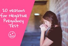 Top 20 reasons for A Negative Pregnancy Test