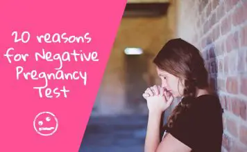 Top 20 reasons for A Negative Pregnancy Test