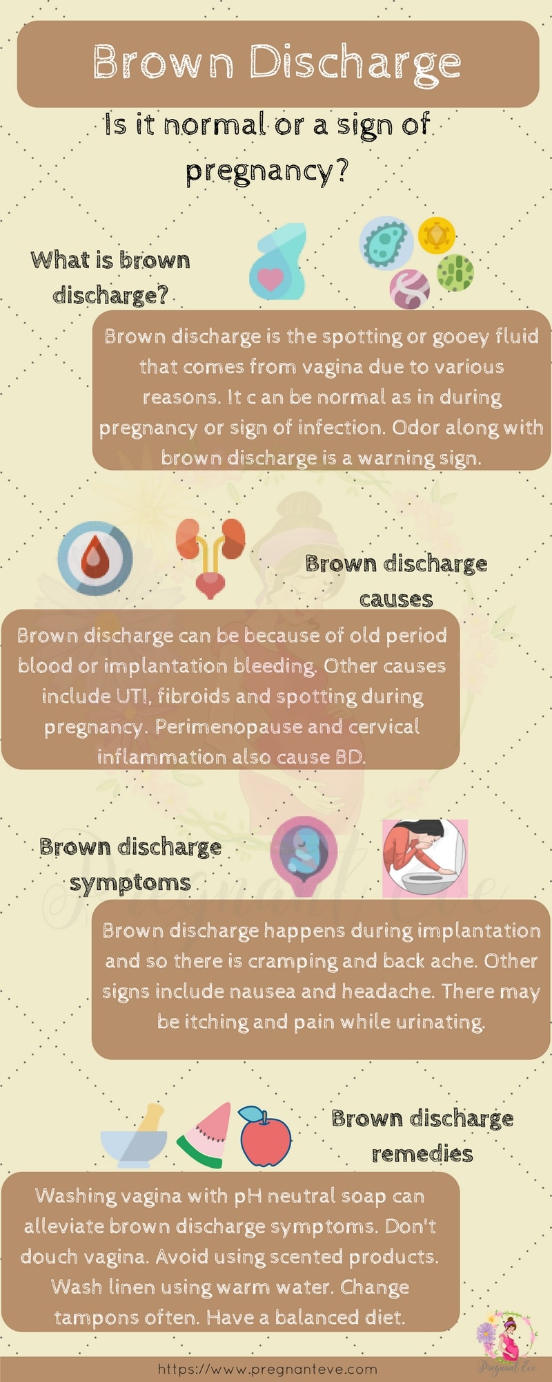 Brown Discharge