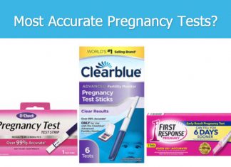 Most accurate pregnancy tests