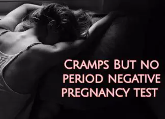 Cramps But no period negative pregnancy test?