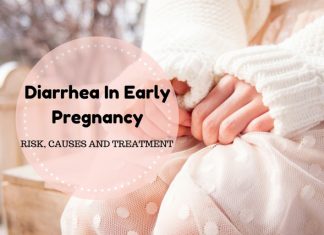 Diarrhea In Early Pregnancy - Risk, Causes and Treatment