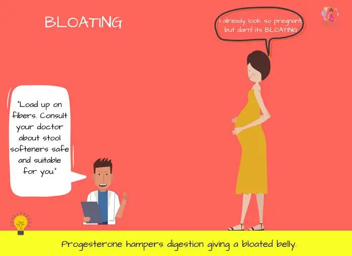 Bloating during pregnancy