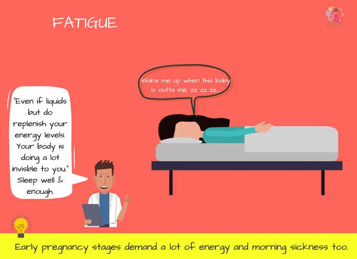 Fatigue at 6 week pregnancy