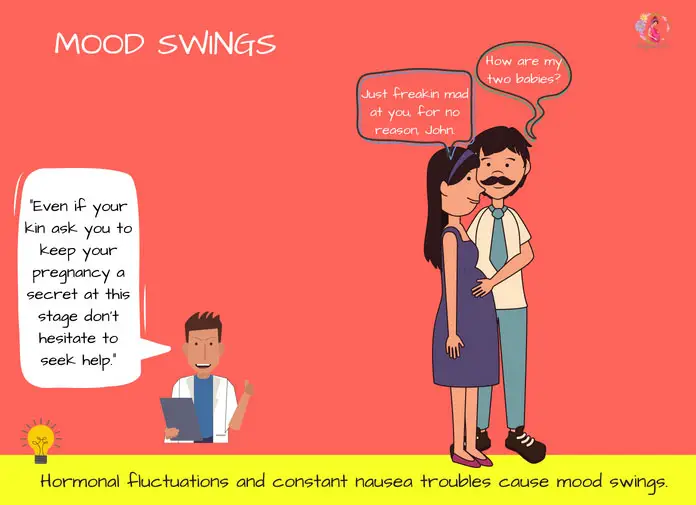 Mood swings at week 6 pregnancy