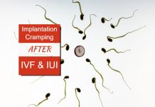 Implantation Cramping After IVF And IUI