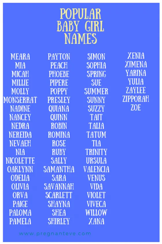 191 Unique Baby Girl Names And Meanings For The Year 2023!