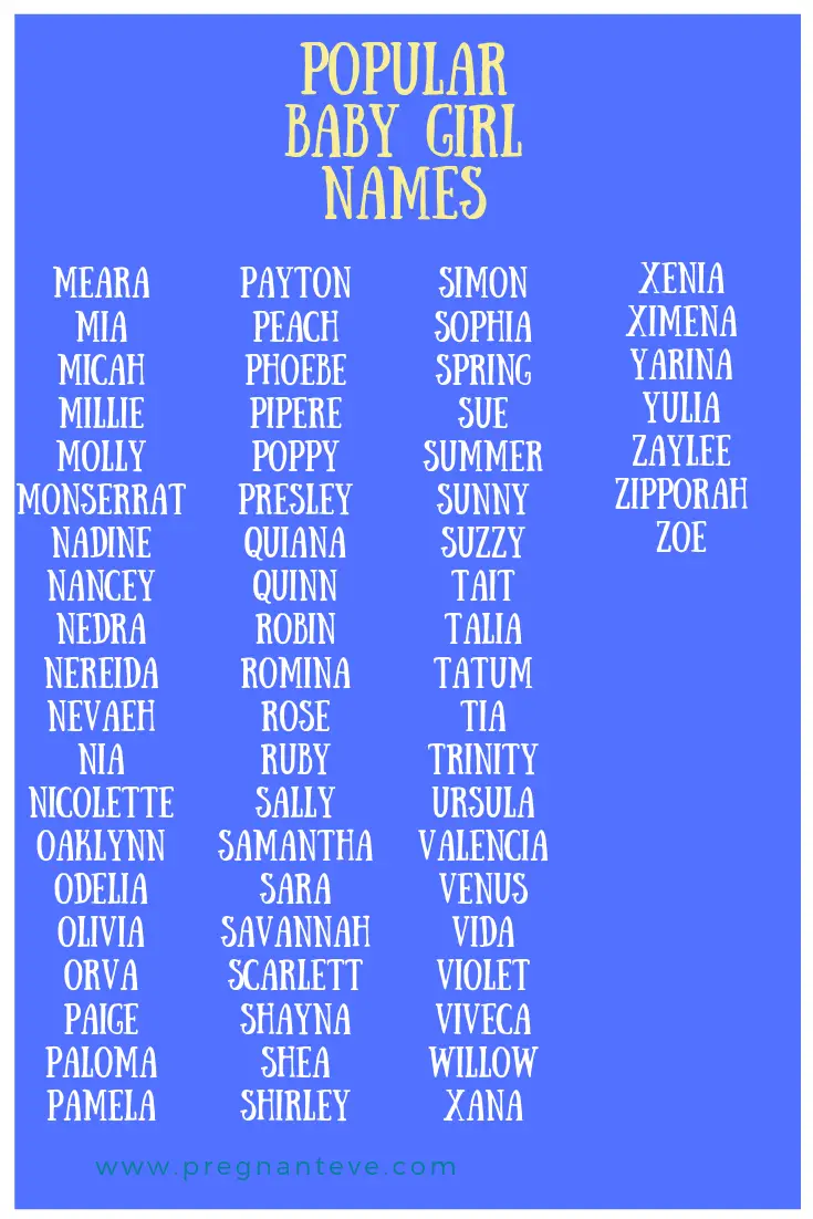 191 Unique Baby Girl Names And Meanings For The Year 2020!
