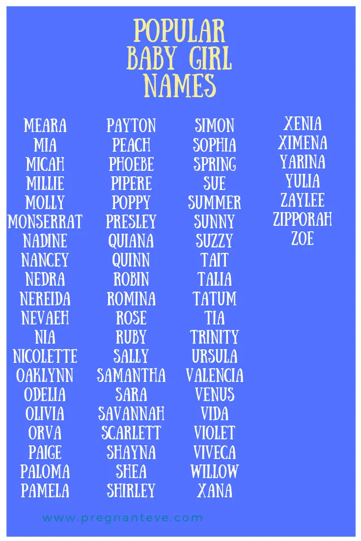 191 Unique Baby Girl Names And Meanings For The Year 2022! (2023)