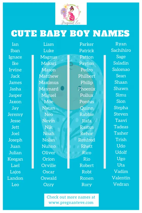 Unique Baby Boy Names And Meanings for the year 2023!