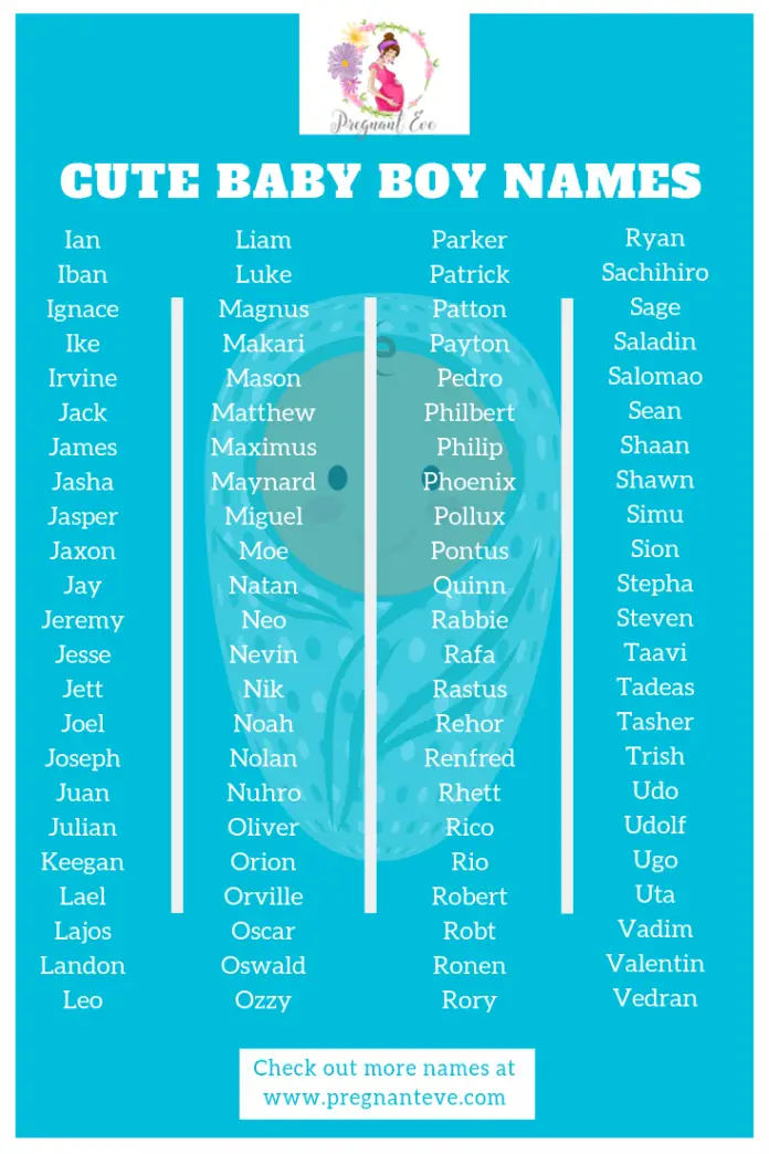Unique Baby Boy Names And Meanings for the year 2021!