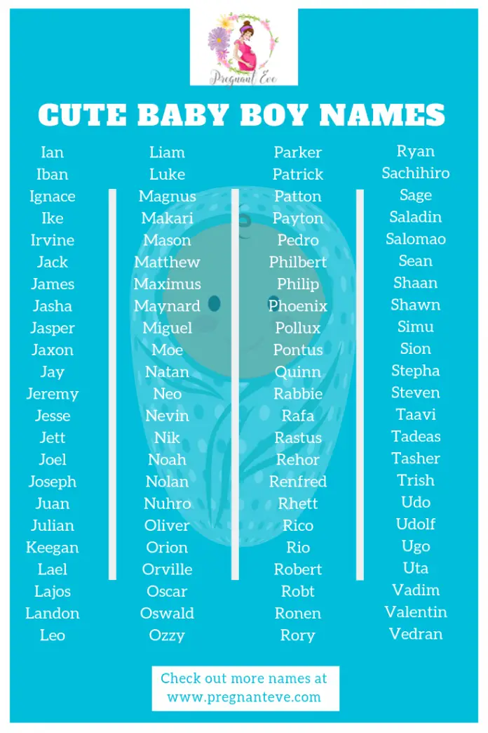 Unique Baby Boy Names And Meanings for the year 2023!