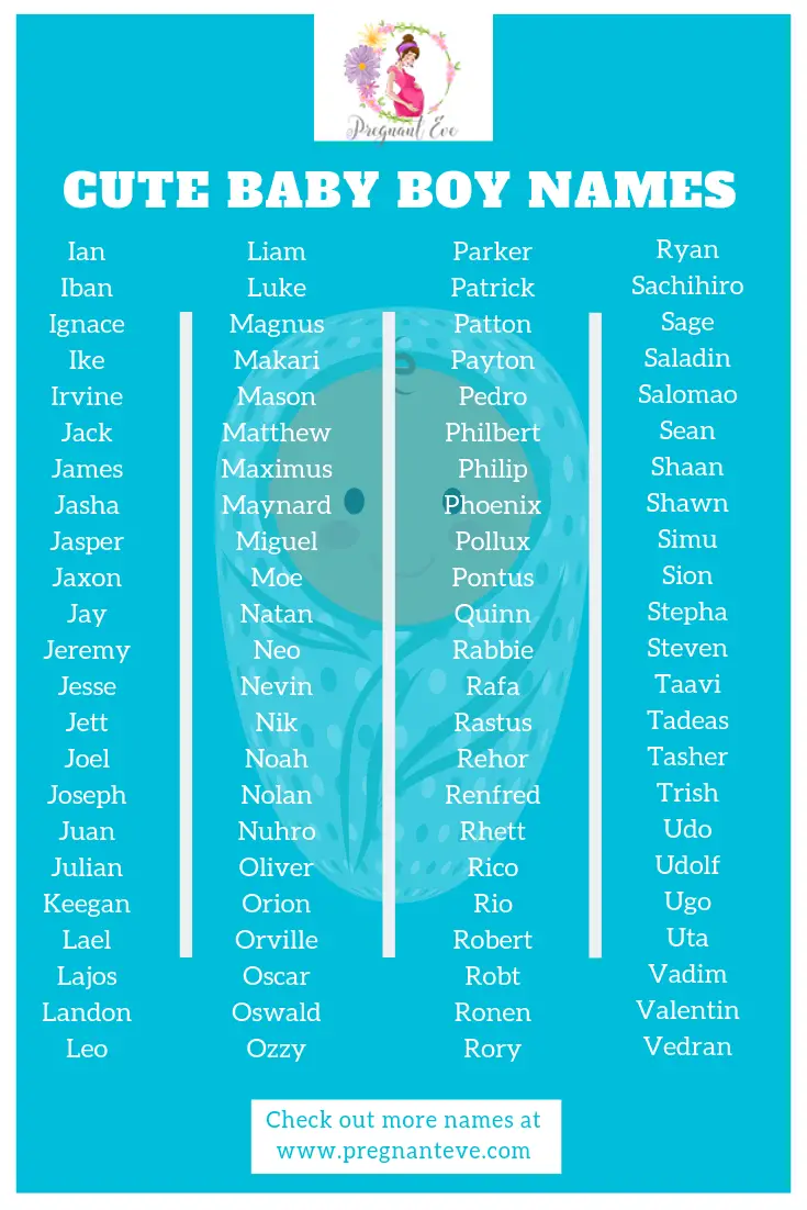 Popular Boy Names