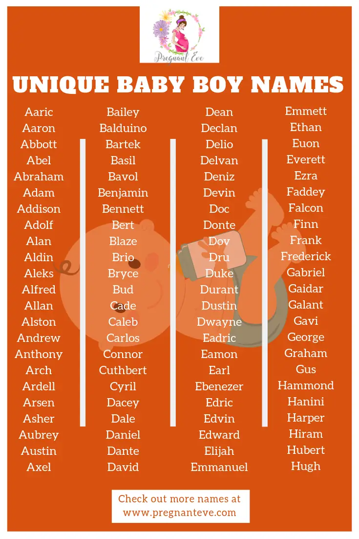 Unique Baby Boy Names And Meanings for the year 2020!