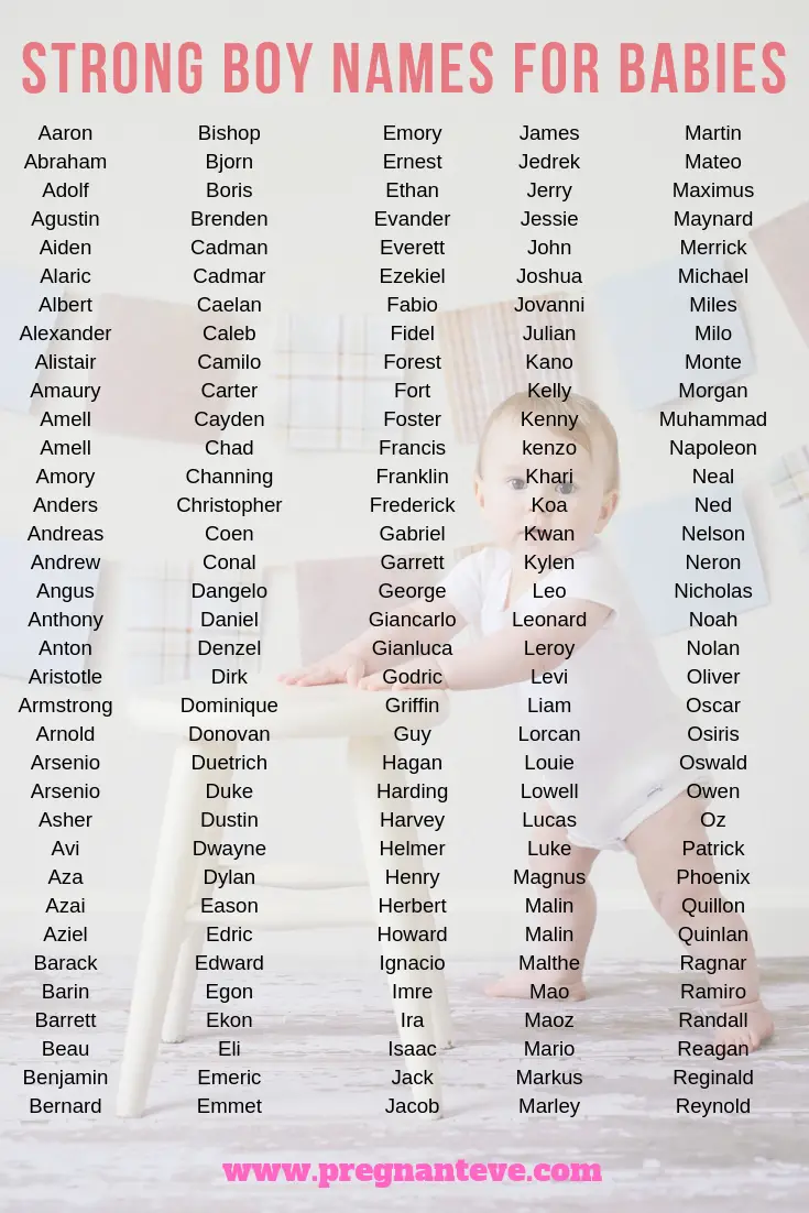 Popular Strong Boy Names For Babies