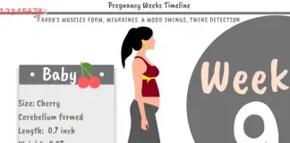 5 Tips For Getting Pregnant Fast & Easy [Sex Positions To Get Pregnant]