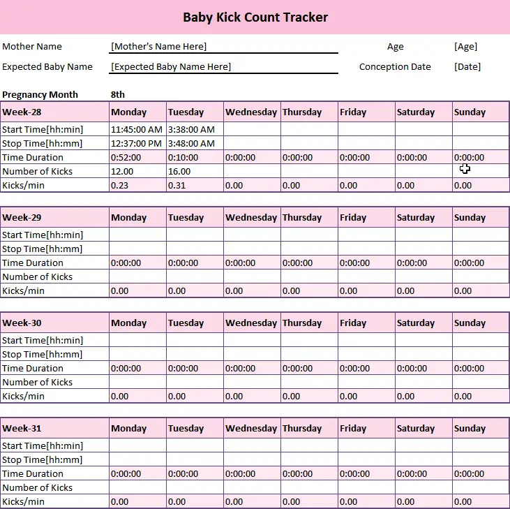 Kick Count Chart Fetal Movement